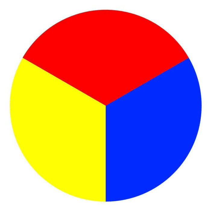 3 màu cơ bản