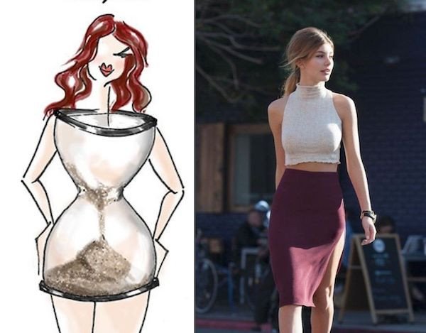 Cách xác định dáng người đồng hồ cát đáng mơ ước