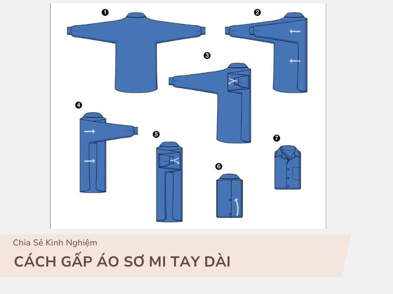 Cách gấp áo sơ mi tay dài