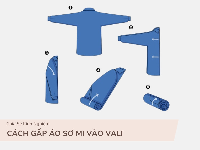 Cách gấp áo sơ mi vào vali