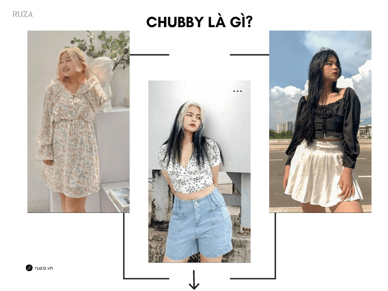 Chubby Là Gì? Cách Phối Đồ Nhất Định Phải Biết Cho Các Nàng Chubby