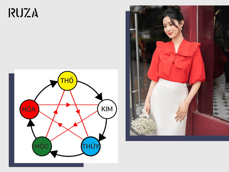 Mệnh Ngũ Hành Của Người Tuổi Mão
