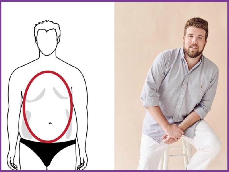 Cách xác định các dáng người nam và mẹo phối đồ phù hợp